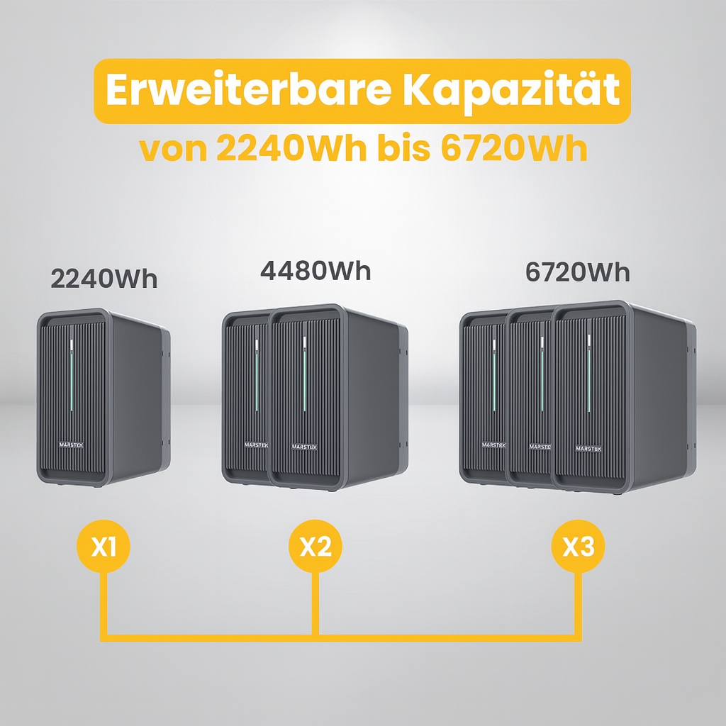 Speicherbatterie für Balkonkraftwerke – 2,24 kWh Kapazität, erweiterbar, wetterfest